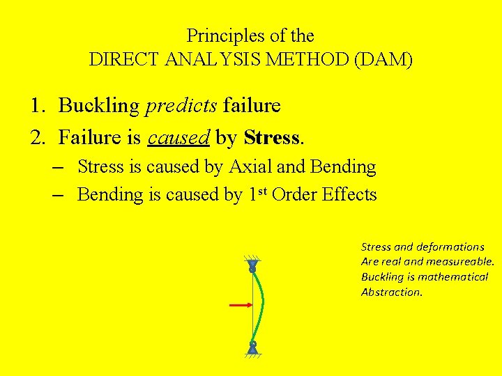 Principles of the DIRECT ANALYSIS METHOD (DAM) 1. Buckling predicts failure 2. Failure is