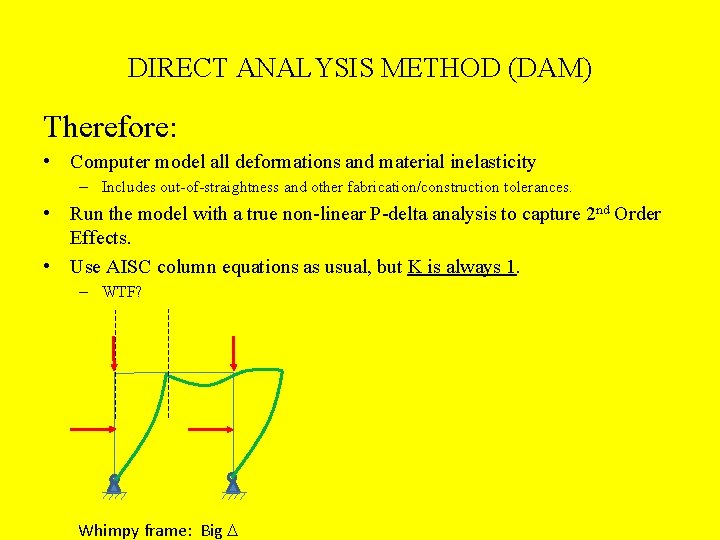 DIRECT ANALYSIS METHOD (DAM) Therefore: • Computer model all deformations and material inelasticity –