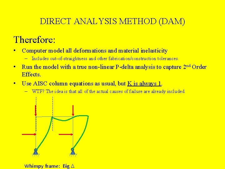 DIRECT ANALYSIS METHOD (DAM) Therefore: • Computer model all deformations and material inelasticity –