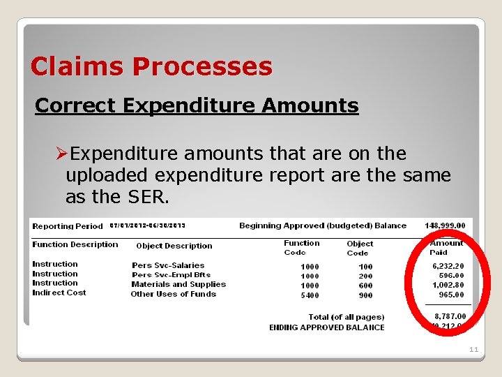 Claims Processes Correct Expenditure Amounts ØExpenditure amounts that are on the uploaded expenditure report