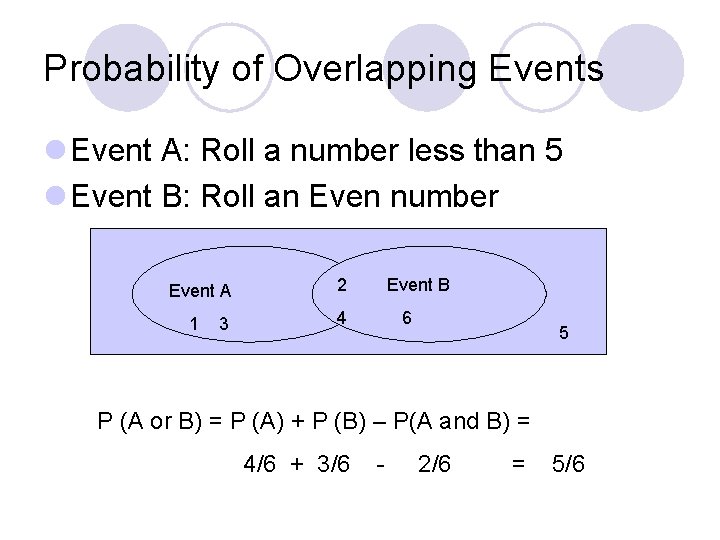 Probability of Overlapping Events l Event A: Roll a number less than 5 l