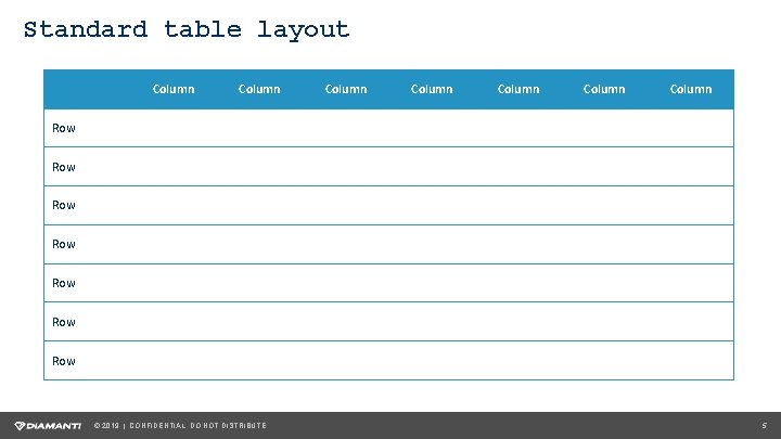 Standard table layout Column Column Row Row © 2019 | CONFIDENTIAL: DO NOT DISTRIBUTE