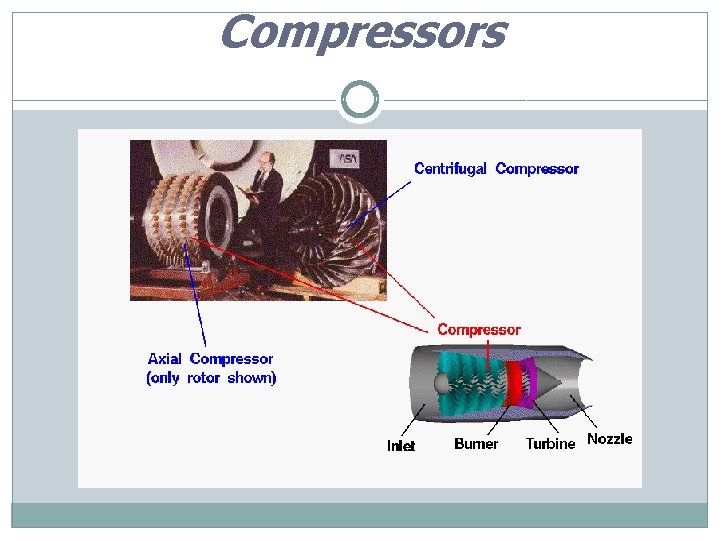 Compressors 