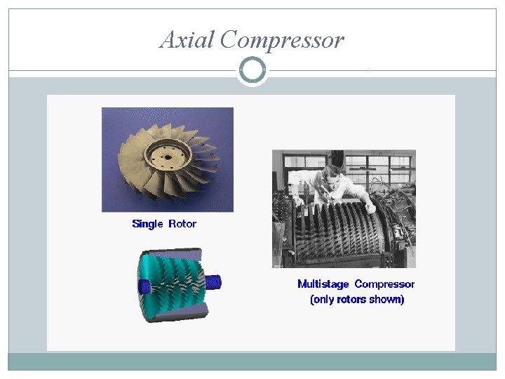 Axial Compressor 