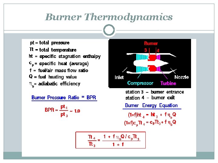 Burner Thermodynamics 