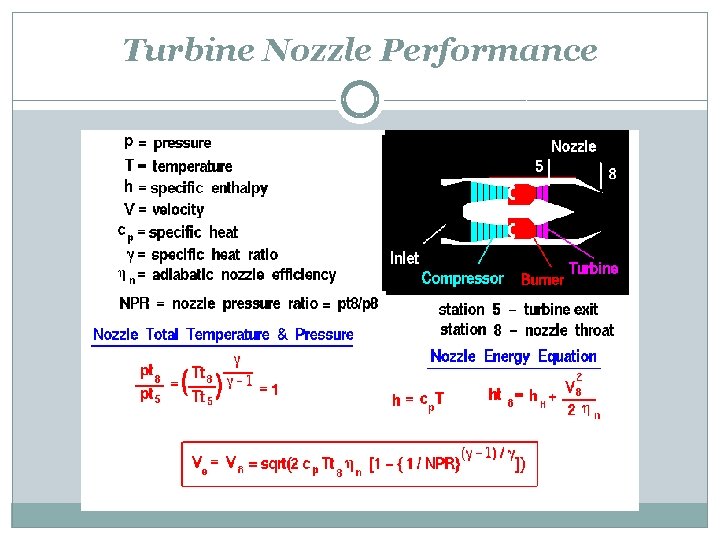 Turbine Nozzle Performance 