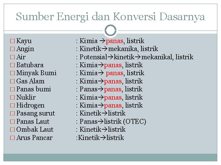 Sumber Energi dan Konversi Dasarnya � Kayu � Angin � Air � Batubara �