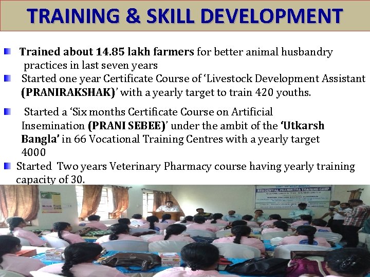 TRAINING & SKILL DEVELOPMENT Trained about 14. 85 lakh farmers for better animal husbandry