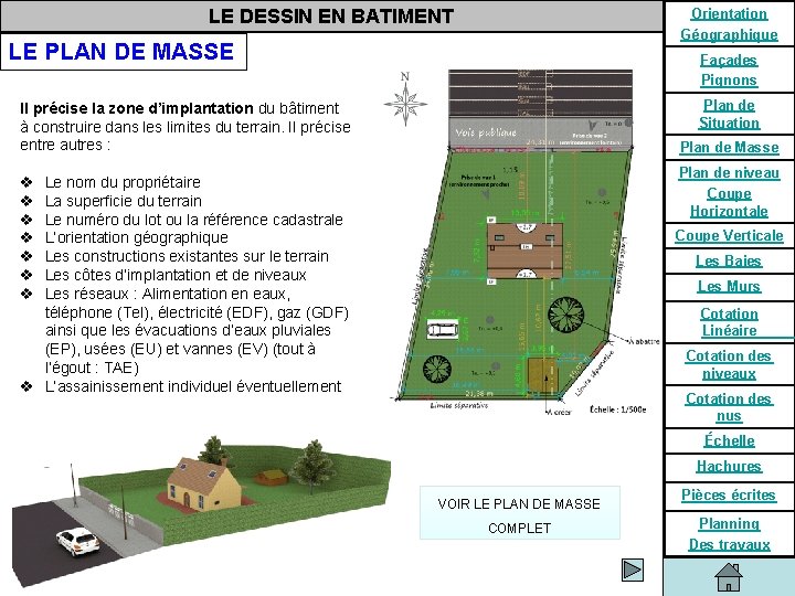 LE DESSIN EN BATIMENT Orientation Géographique LE PLAN DE MASSE Façades Pignons Plan de
