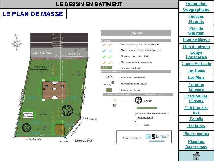 LE DESSIN EN BATIMENT LE PLAN DE MASSE Orientation Géographique Façades Pignons Plan de