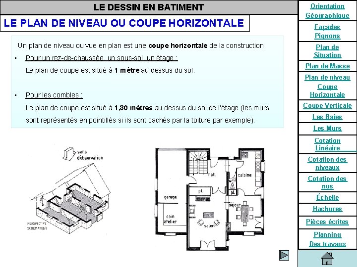 LE DESSIN EN BATIMENT LE PLAN DE NIVEAU OU COUPE HORIZONTALE Un plan de