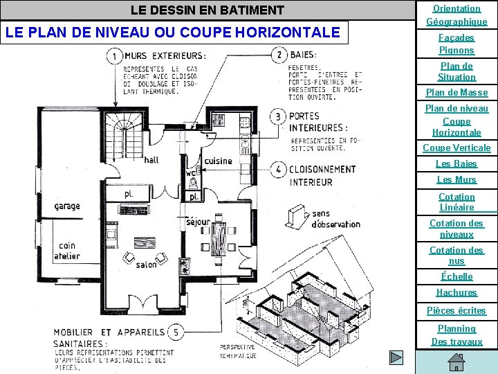 LE DESSIN EN BATIMENT LE PLAN DE NIVEAU OU COUPE HORIZONTALE Orientation Géographique Façades