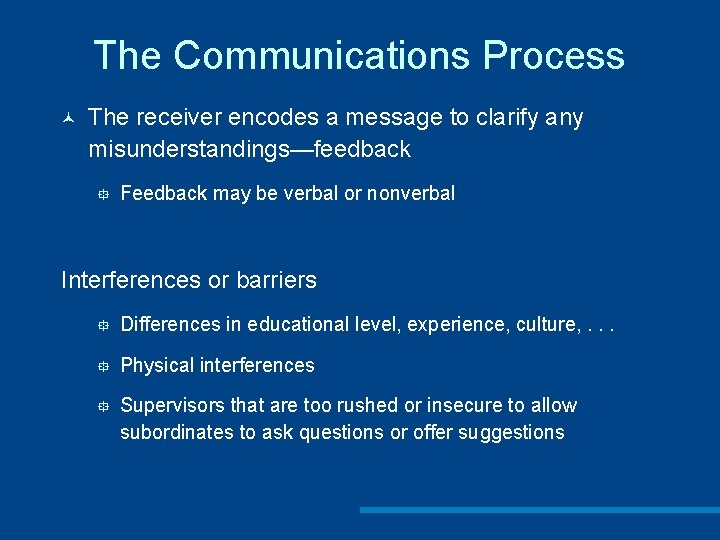The Communications Process © The receiver encodes a message to clarify any misunderstandings—feedback °