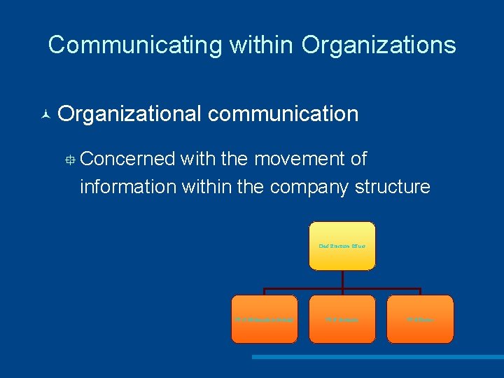 Communicating within Organizations © Organizational communication ° Concerned with the movement of information within