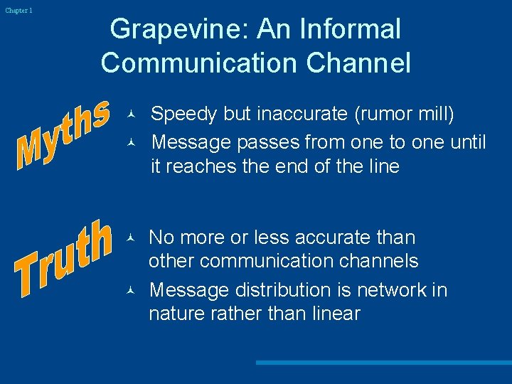 Chapter 1 Grapevine: An Informal Communication Channel © © Speedy but inaccurate (rumor mill)