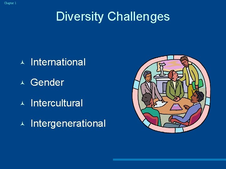 Chapter 1 Diversity Challenges © International © Gender © Intercultural © Intergenerational 