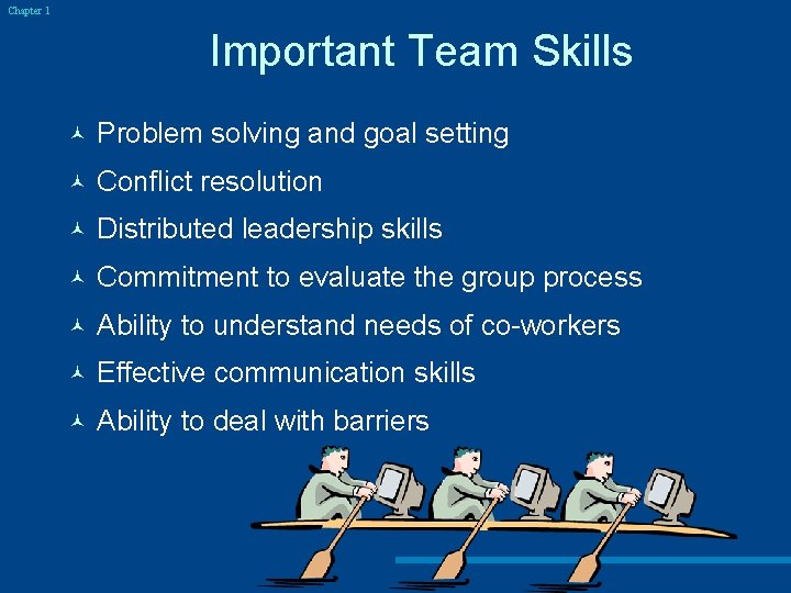 Chapter 1 Important Team Skills © Problem solving and goal setting © Conflict resolution