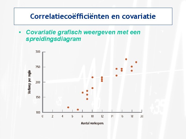 Correlatiecoëfficiënten en covariatie • Covariatie grafisch weergeven met een spreidingsdiagram 