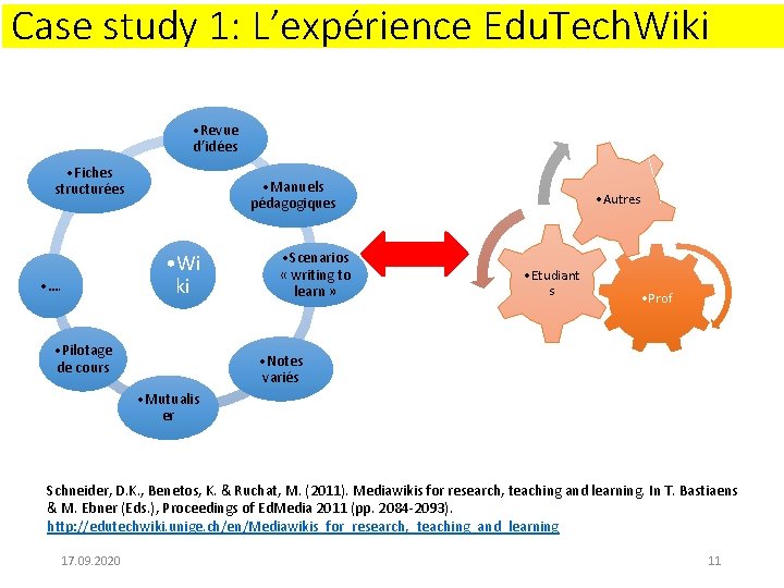 Case study 1: L’expérience Edu. Tech. Wiki • Revue d’idées • Fiches structurées •