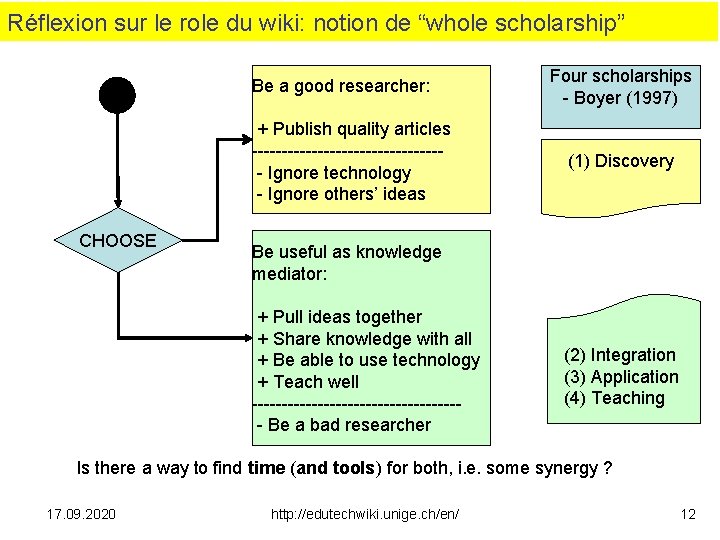 Réflexion sur le role du wiki: notion de “whole scholarship” Be a good researcher: