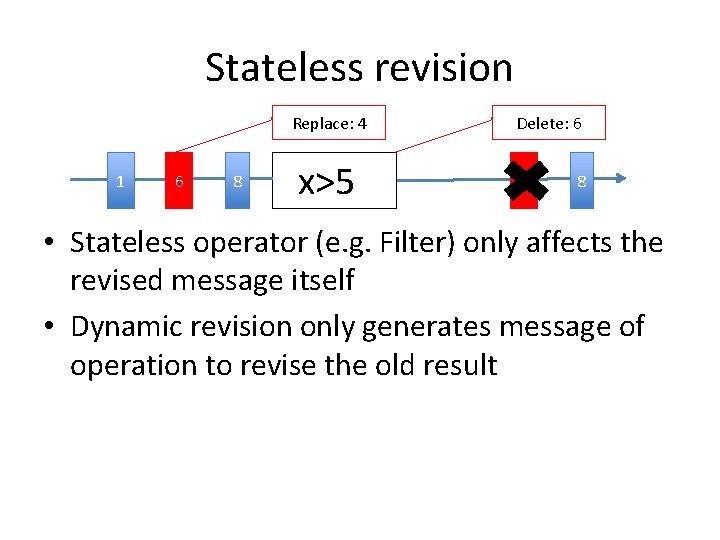 Stateless revision Replace: 4 1 6 8 x>5 Delete: 6 6 8 • Stateless Stateless revision Replace: 4 1 6 8 x>5 Delete: 6 6 8 • Stateless
