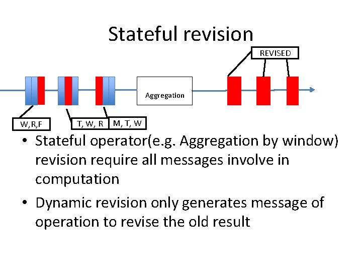 Stateful revision REVISED Aggregation W, R, F T, W, R M, T, W • Stateful revision REVISED Aggregation W, R, F T, W, R M, T, W •