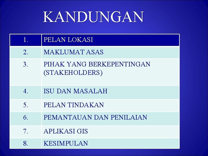 KANDUNGAN 1. PELAN LOKASI 2. MAKLUMAT ASAS 3. PIHAK YANG BERKEPENTINGAN (STAKEHOLDERS) 4. ISU