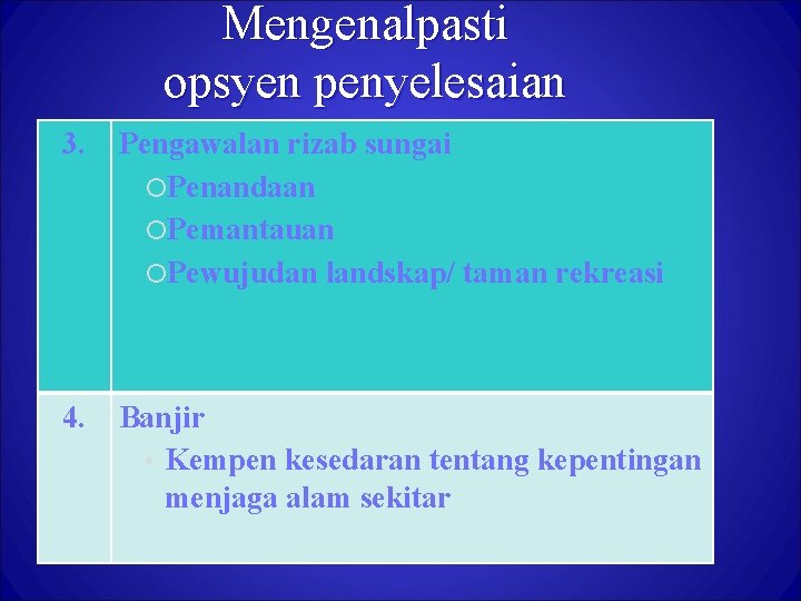 Mengenalpasti opsyen penyelesaian 3. Pengawalan rizab sungai Penandaan Pemantauan Pewujudan landskap/ taman rekreasi 4.