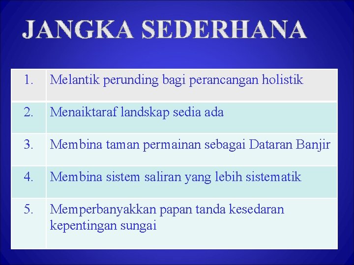 1. Melantik perunding bagi perancangan holistik 2. Menaiktaraf landskap sedia ada 3. Membina taman