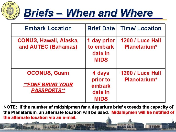 Briefs – When and Where Embark Location Brief Date Time/ Location CONUS, Hawaii, Alaska,