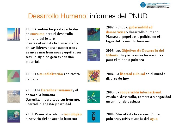 Desarrollo Humano: informes del PNUD 1998. Cambiar las pautas actuales de consumo para el