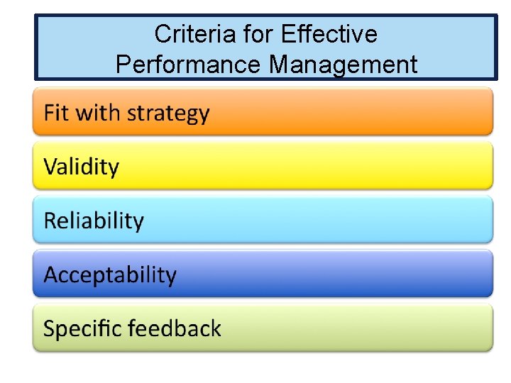 Criteria for Effective Performance Management 