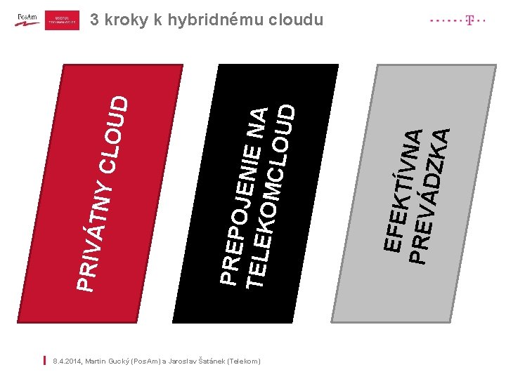 3 kroky k hybridnému cloudu l 8. 4. 2014, Martin Gucký (Pos. Am) a