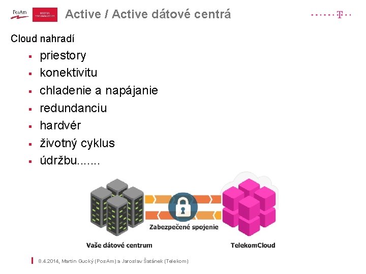 Active / Active dátové centrá Cloud nahradí | § § § § l priestory