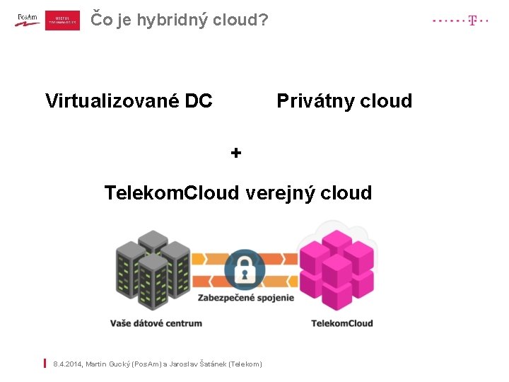 Čo je hybridný cloud? | Virtualizované DC Privátny cloud + Telekom. Cloud verejný cloud