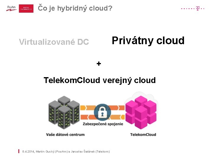 Čo je hybridný cloud? | Privátny cloud Virtualizované DC + Telekom. Cloud verejný cloud