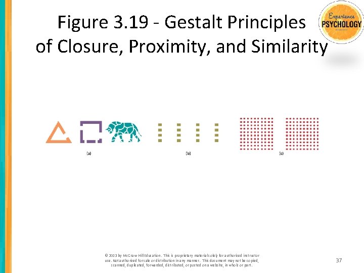 Figure 3. 19 - Gestalt Principles of Closure, Proximity, and Similarity © 2013 by