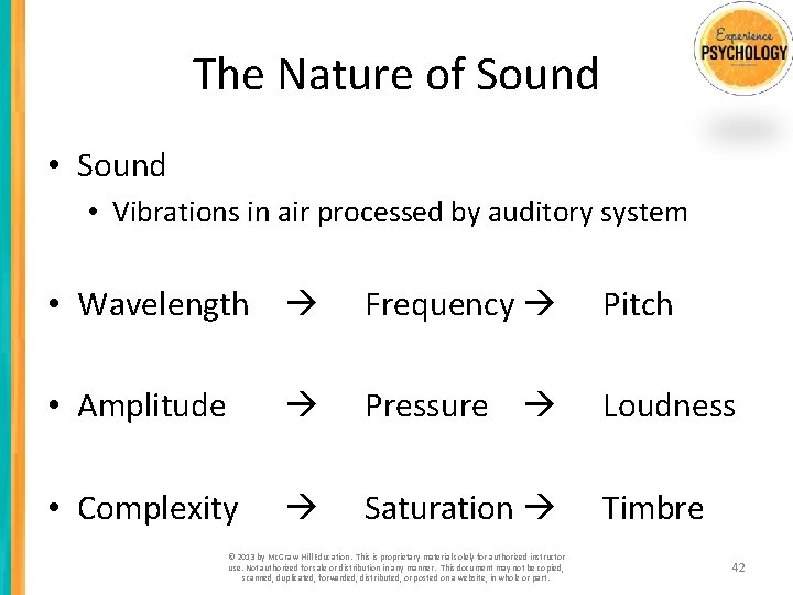 The Nature of Sound • Vibrations in air processed by auditory system • Wavelength