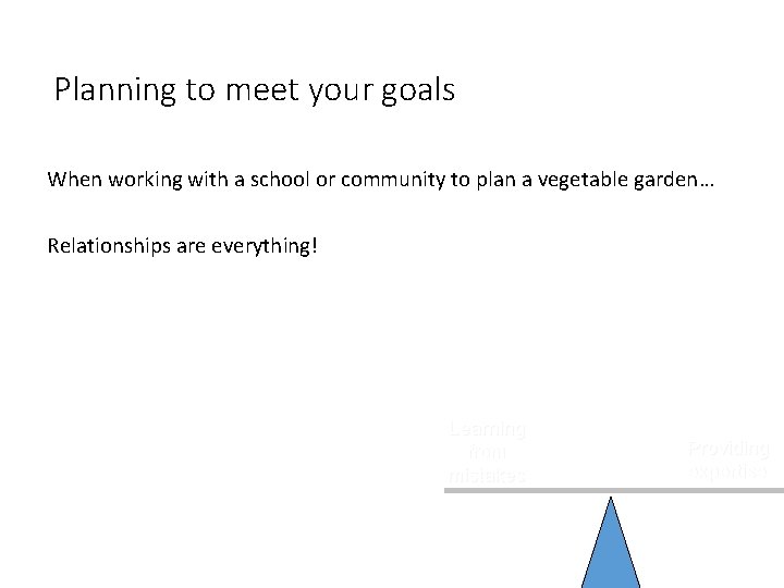 Planning to meet your goals When working with a school or community to plan