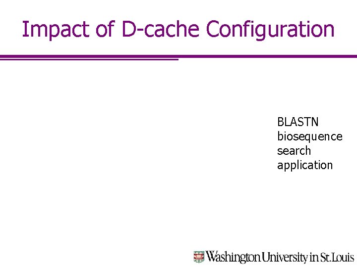 Impact of D-cache Configuration BLASTN biosequence search application 