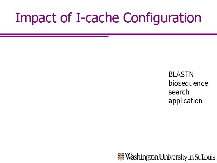 Impact of I-cache Configuration BLASTN biosequence search application 