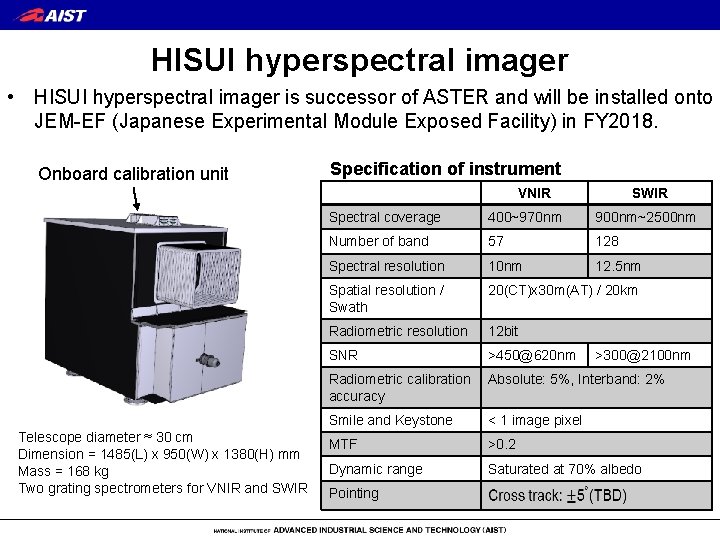 HISUI hyperspectral imager • HISUI hyperspectral imager is successor of ASTER and will be