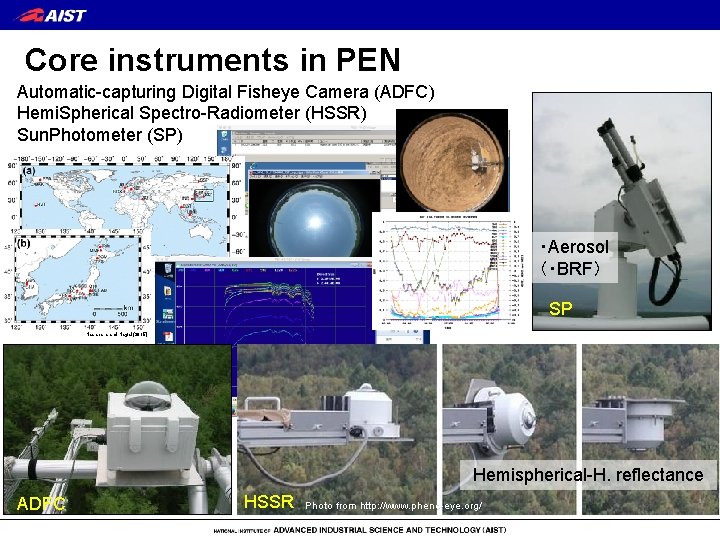 Core instruments in PEN Automatic-capturing Digital Fisheye Camera (ADFC) Hemi. Spherical Spectro-Radiometer (HSSR) Sun.