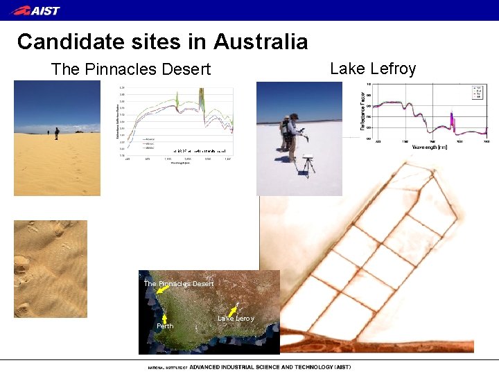 Candidate sites in Australia Lake Lefroy The Pinnacles Desert no BRDF correction of white