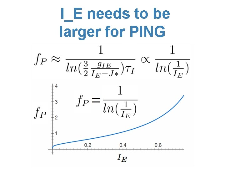 I_E needs to be larger for PING 