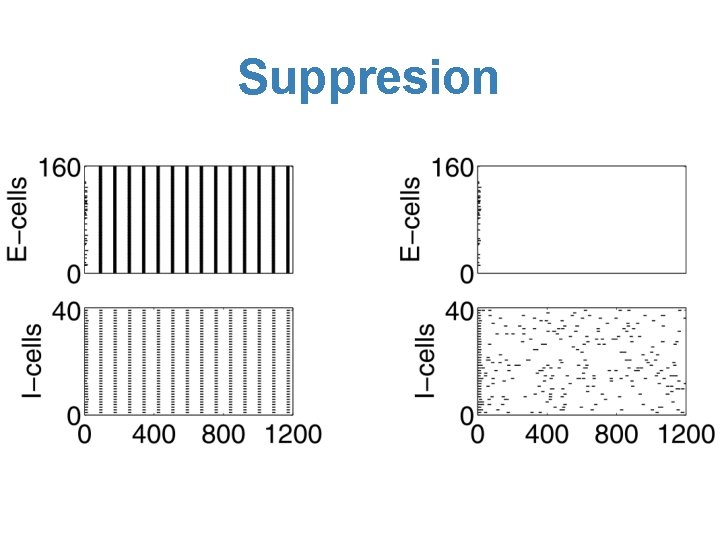 Suppresion 