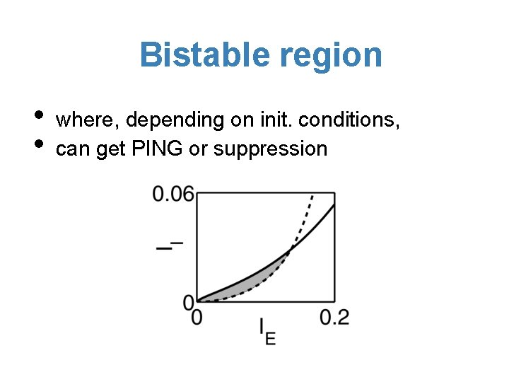 Bistable region • • where, depending on init. conditions, can get PING or suppression