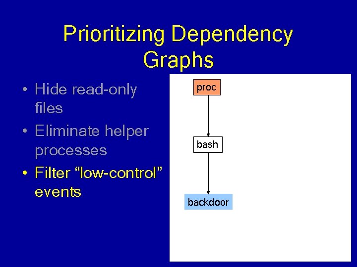 Prioritizing Dependency Graphs • Hide read-only files • Eliminate helper processes • Filter “low-control”
