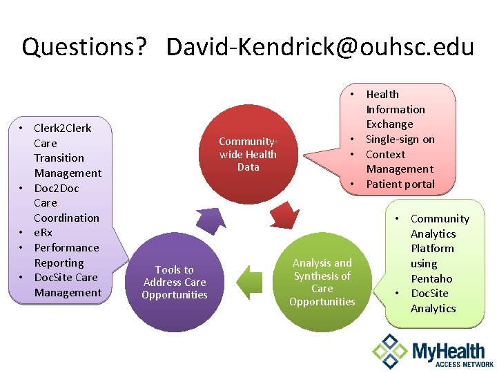 Questions? David-Kendrick@ouhsc. edu • Clerk 2 Clerk Care Transition Management • Doc 2 Doc