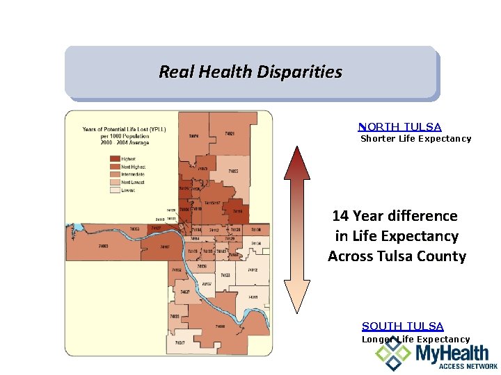 Real Health Disparities NORTH TULSA Shorter Life Expectancy 14 Year difference in Life Expectancy